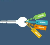 项目策划及咨询